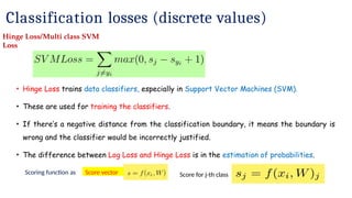 Comprehensive Overview of Loss Functions in Machine Learning | PPTX