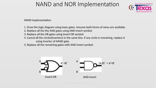 Nand Using Inverter 5. Universality of Nand & Nor_1682052067993.pptx