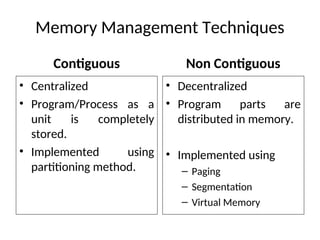Memory Management_Operating Systems Concept.ppt