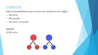Ejercicios de probabilidades y problemas propuestos | PDF