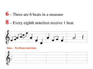 Understanding Time Signatures: Rhythmic Numerators and Denominators in ...