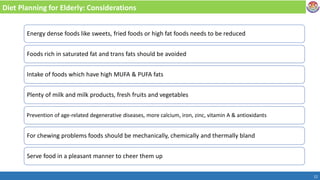 Comprehensive Assessment of Nutritional Status in the Elderly ...