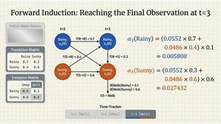 Advanced Speech Processing Techniques Using Hidden Markov Models in ...