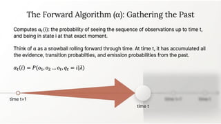 Advanced Speech Processing Techniques Using Hidden Markov Models in ...
