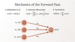 Advanced Speech Processing Techniques Using Hidden Markov Models in ...