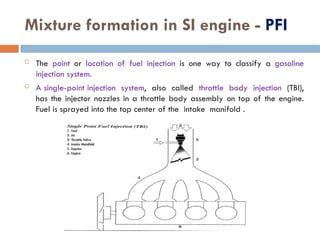 Mixtured Fuel Injection Comprehensive Overview of Mixture Formation in Spark Ignition Engines ...