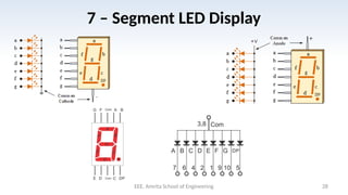 Comprehensive Guide to PIC Microcontroller GPIO and Timers ...