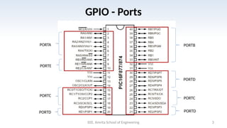 Comprehensive Guide to PIC Microcontroller GPIO and Timers ...