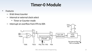 Comprehensive Guide to PIC Microcontroller GPIO and Timers ...