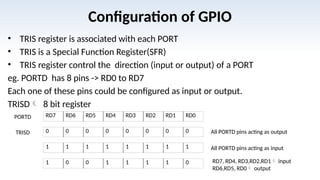 Comprehensive Guide to PIC Microcontroller GPIO and Timers ...