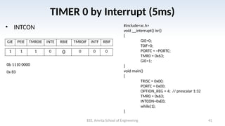 Comprehensive Guide to PIC Microcontroller GPIO and Timers ...