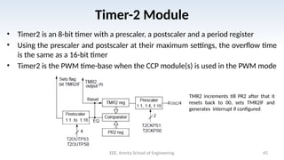 Comprehensive Guide to PIC Microcontroller GPIO and Timers ...