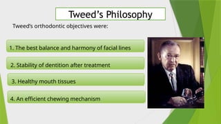 Comprehensive Overview of MBT Orthodontic Philosophy and Appliance ...