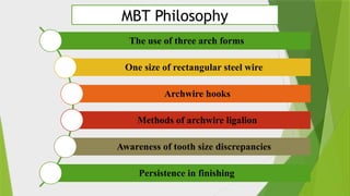 Comprehensive Overview of MBT Orthodontic Philosophy and Appliance ...