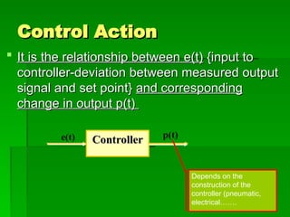 Comprehensive Overview of Automatic Controllers and Control Modes in ...