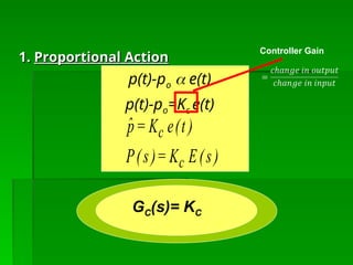 Comprehensive Overview of Automatic Controllers and Control Modes in ...