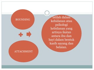 Respon Orang Tua Terhadap Ikatan Kasih Sayang Bayi dan Dampaknya | PDF