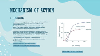 Comprehensive Overview of Carbon Monoxide and Carbon Dioxide Poisoning ...