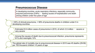 Comprehensive Overview of Pneumococcal Disease Burden and Impact in ...