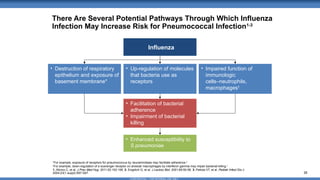 Comprehensive Overview of Pneumococcal Disease Burden and Impact in ...