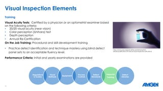 Comprehensive Visual Inspection of Sterile Drugs: Regulations, Methods ...
