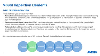 Comprehensive Visual Inspection of Sterile Drugs: Regulations, Methods ...