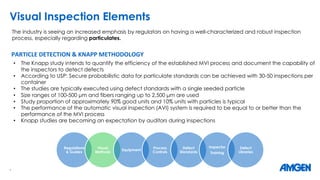 Comprehensive Visual Inspection of Sterile Drugs: Regulations, Methods ...