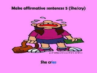 Comprehensive Guide to Present Simple Tense: Affirmative and Negative ...
