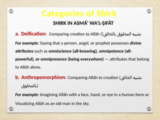 5. Tawheed (Monotheism).pptx tawheed (Allah) | PPTX