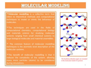 Comprehensive Overview of Molecular Modelling and Force Fields in ...