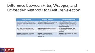 5.1. Dimension Reduction fgfgfgfgsdahfgghn | PDF