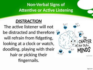 Listener Warning Signs Mastering Effective Listening and Speech Criticism Techniques | PPTX