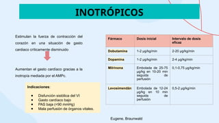 5. Tratamiento Insuficiencia cardiaca[1].pptx