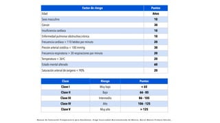 Comprehensive Overview of Preoperative Risk Assessment Scales in ...