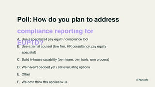 05. 28 EU pay transparency directive is here. | PPTX