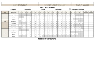 Comprehensive Learner's Individual Record Card Template for Academic ...