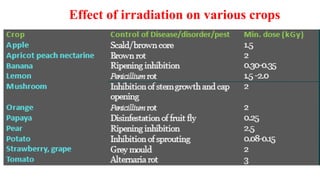 Effect of irradiation on various crops
 