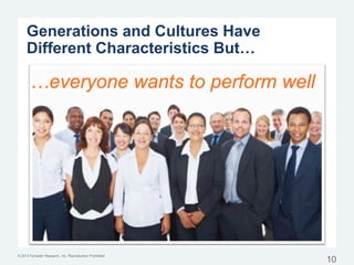 © 2013 Forrester Research, Inc. Reproduction Prohibited
Generations and Cultures Have
Different Characteristics But…
10
…everyone wants to perform well
 