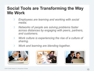© 2013 Forrester Research, Inc. Reproduction Prohibited
Social Tools are Transforming the Way
We Work
Employees are learning and working with social
media.
Networks of people are solving problems faster
across distances by engaging with peers, partners,
and customers.
Work culture is experiencing the rise of a culture of
sharing.
Work and learning are blending together.
15
 