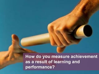 23 | CONFIDENTIAL
23 | Confidential
Guest speakers from: Sponsored by:
How do you measure achievement
as a result of learning and
performance?
 