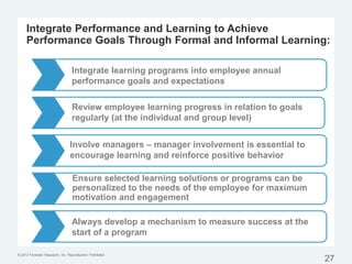 © 2013 Forrester Research, Inc. Reproduction Prohibited
Integrate Performance and Learning to Achieve
Performance Goals Through Formal and Informal Learning:
Integrate learning programs into employee annual
performance goals and expectations
Review employee learning progress in relation to goals
regularly (at the individual and group level)
Involve managers – manager involvement is essential to
encourage learning and reinforce positive behavior
Always develop a mechanism to measure success at the
start of a program
Ensure selected learning solutions or programs can be
personalized to the needs of the employee for maximum
motivation and engagement
27
 