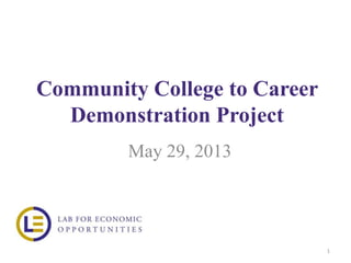 Community College to Career
Demonstration Project
May 29, 2013
1
 