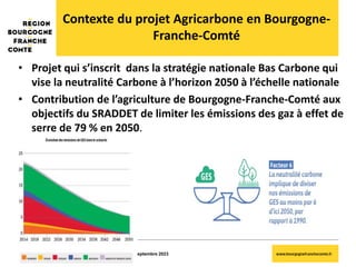 1ères Biennales des conseillers Cap’2ER– 28 septembre 2023
Contexte du projet Agricarbone en Bourgogne-
Franche-Comté
• Pr...