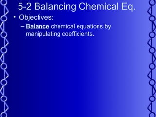 5-2 Balancing Chemical Eq. ,[object Object],[object Object]