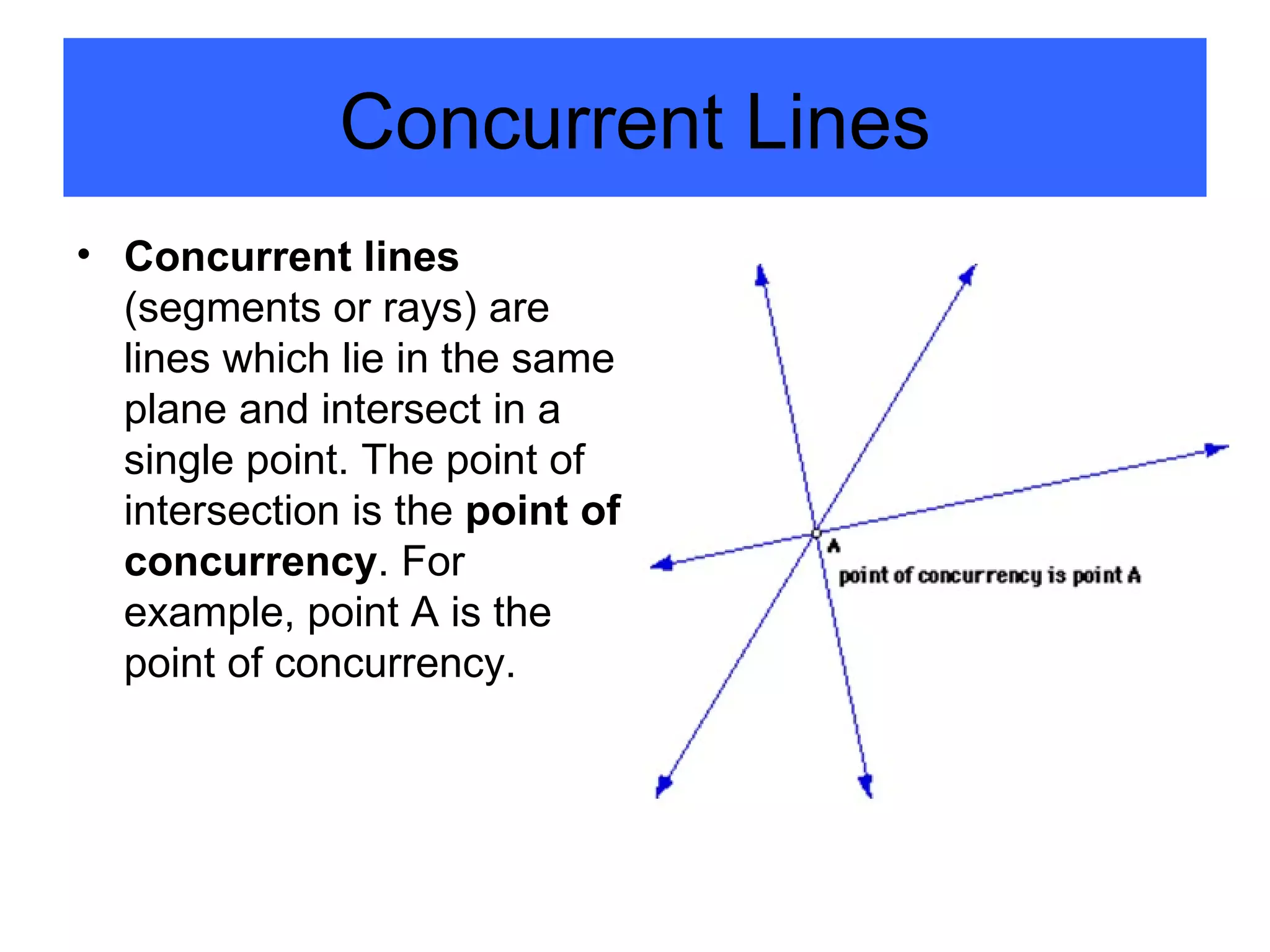 Concurrent Lines Concurrent lines  (segments or rays) are lines which lie in the same plane and intersect in a single point. The point of intersection is the  point of concurrency . For example, point A is the point of concurrency. 
