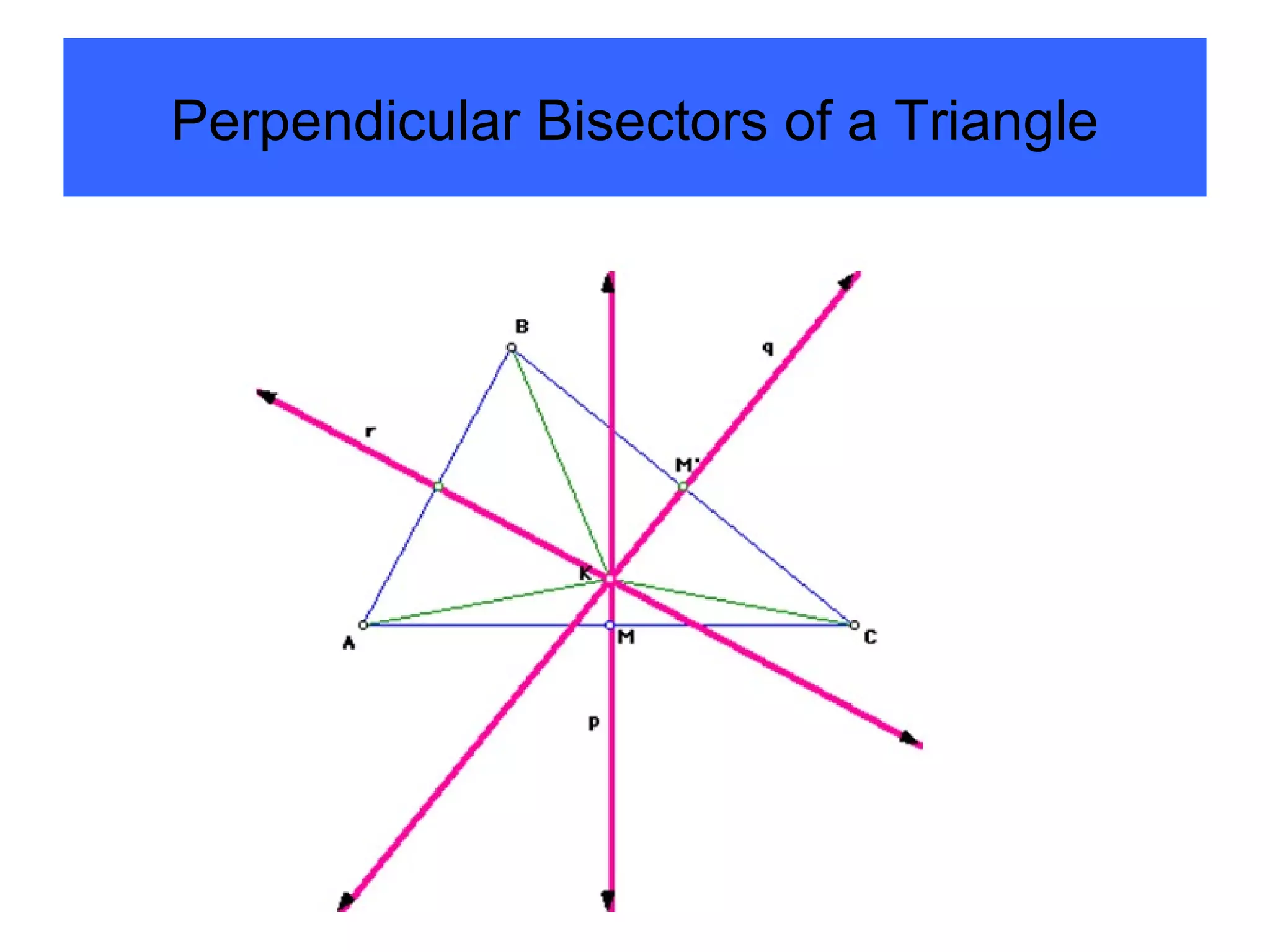 Perpendicular Bisectors of a Triangle 