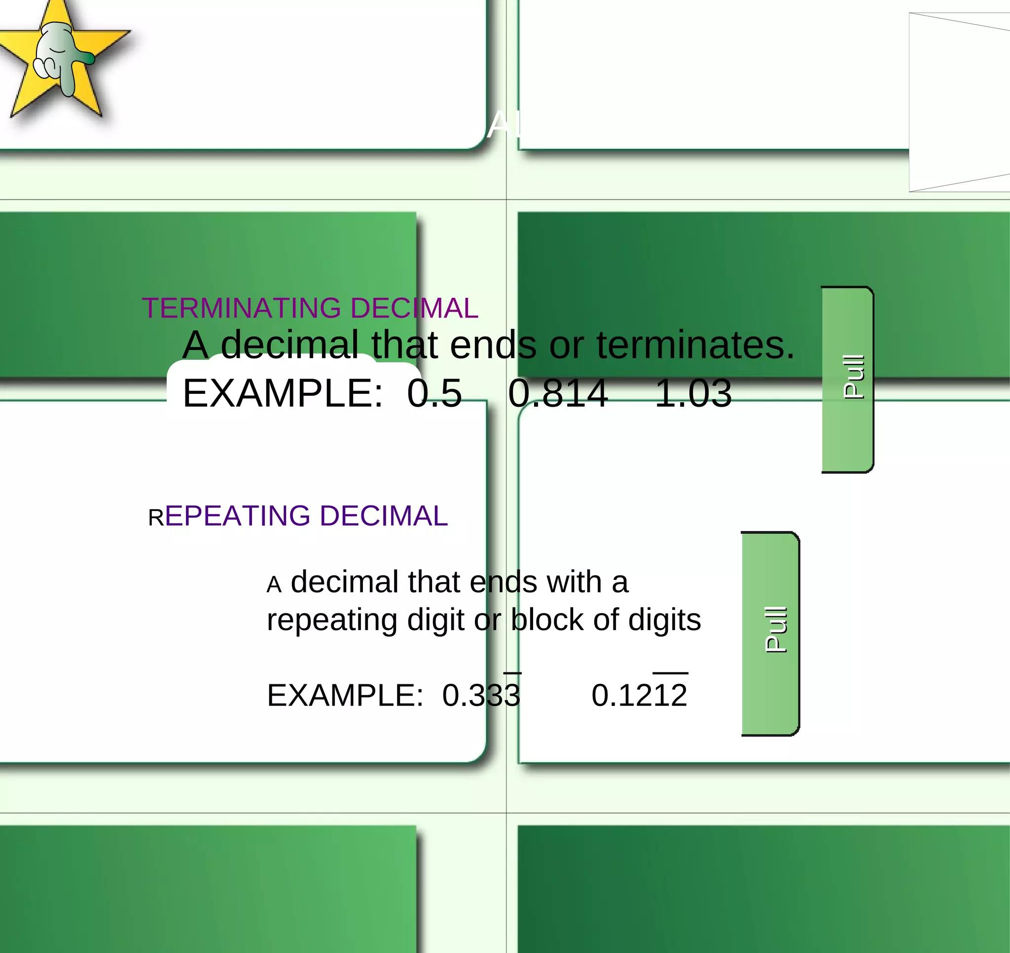 TERMINATING AND REPEATING DECIMALS TERMINATING DECIMAL R EPEATING DECIMAL A decimal that ends or terminates. EXAMPLE:  0.5  0.814  1.03 Pull Pull Pull Pull A  decimal that ends with a repeating digit or block of digits _  __ EXAMPLE:  0.333  0.1212 