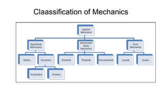 5-2d2b20afbe-basic-concepts-of-mechanics.ppt