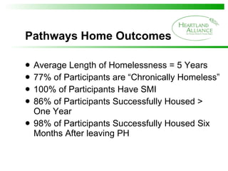 Pathways Home Outcomes Average Length of Homelessness = 5 Years 77% of Participants are “Chronically Homeless” 100% of Participants Have SMI 86% of Participants Successfully Housed > One Year 98% of Participants Successfully Housed Six Months After leaving PH 