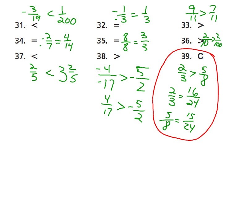 Converting Fractions to Decimals Hex